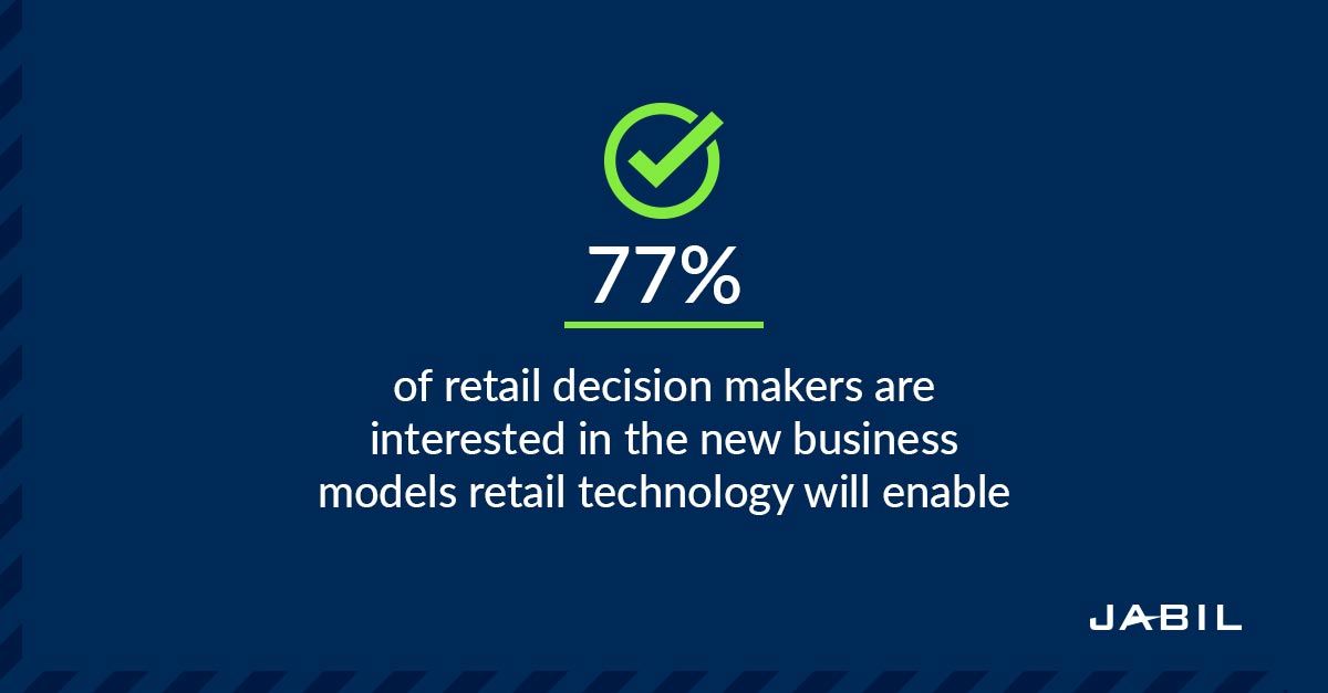 Four Elements of a Strong Retail Business Model Jabil