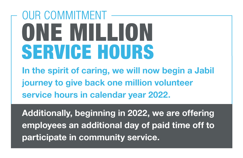 Jabil Cares Our Community Engagement Platform Jabil