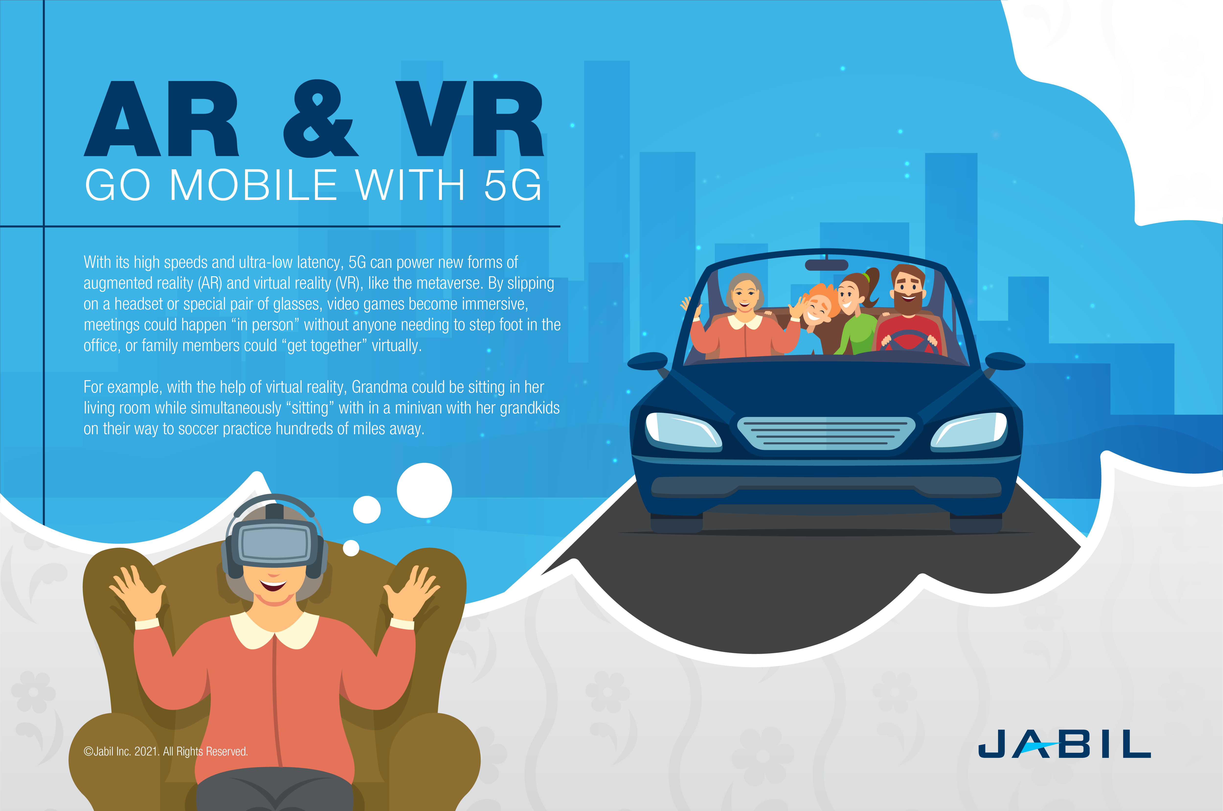 5g-powers-ar-vr