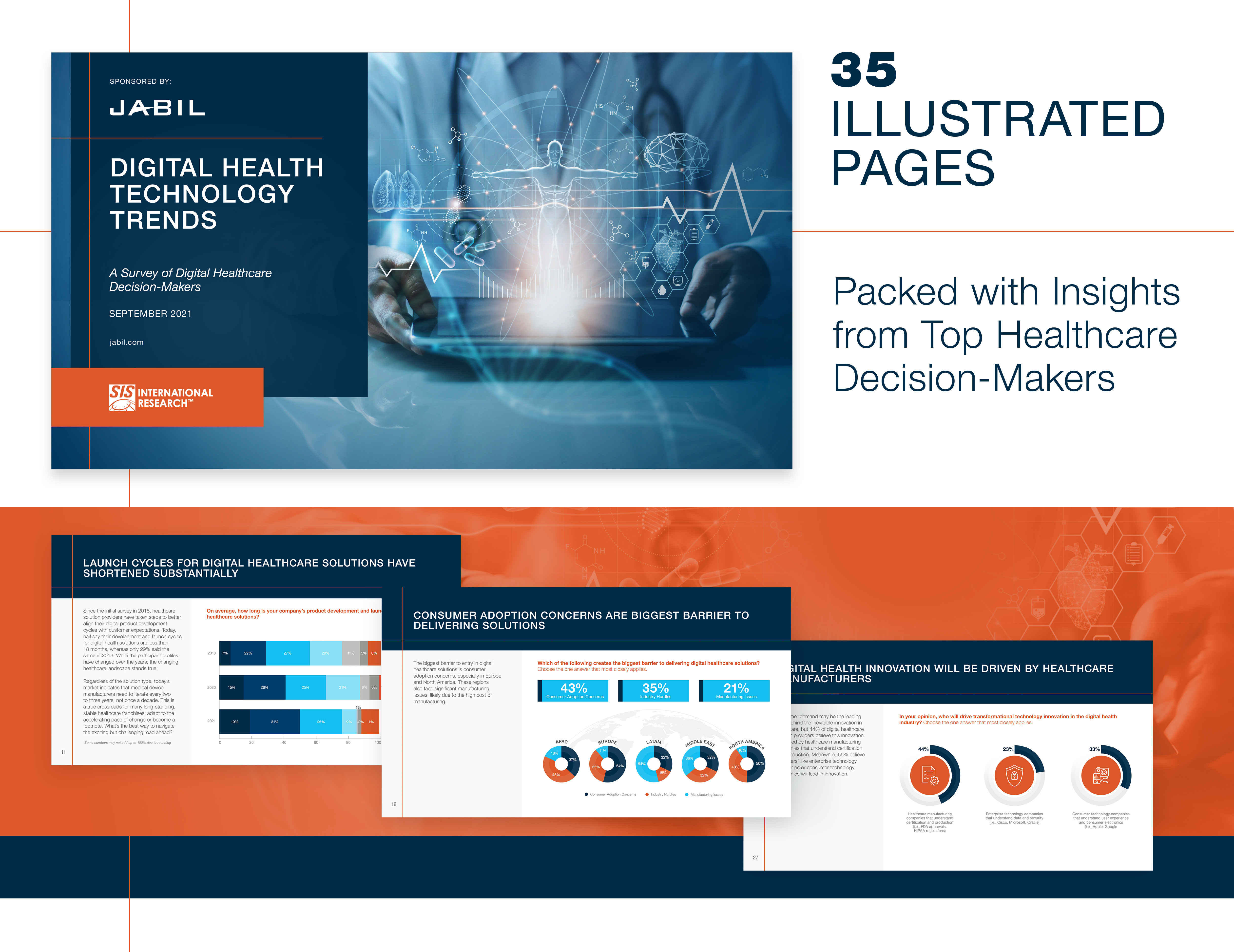 2021-digital-health-trends-report-preview